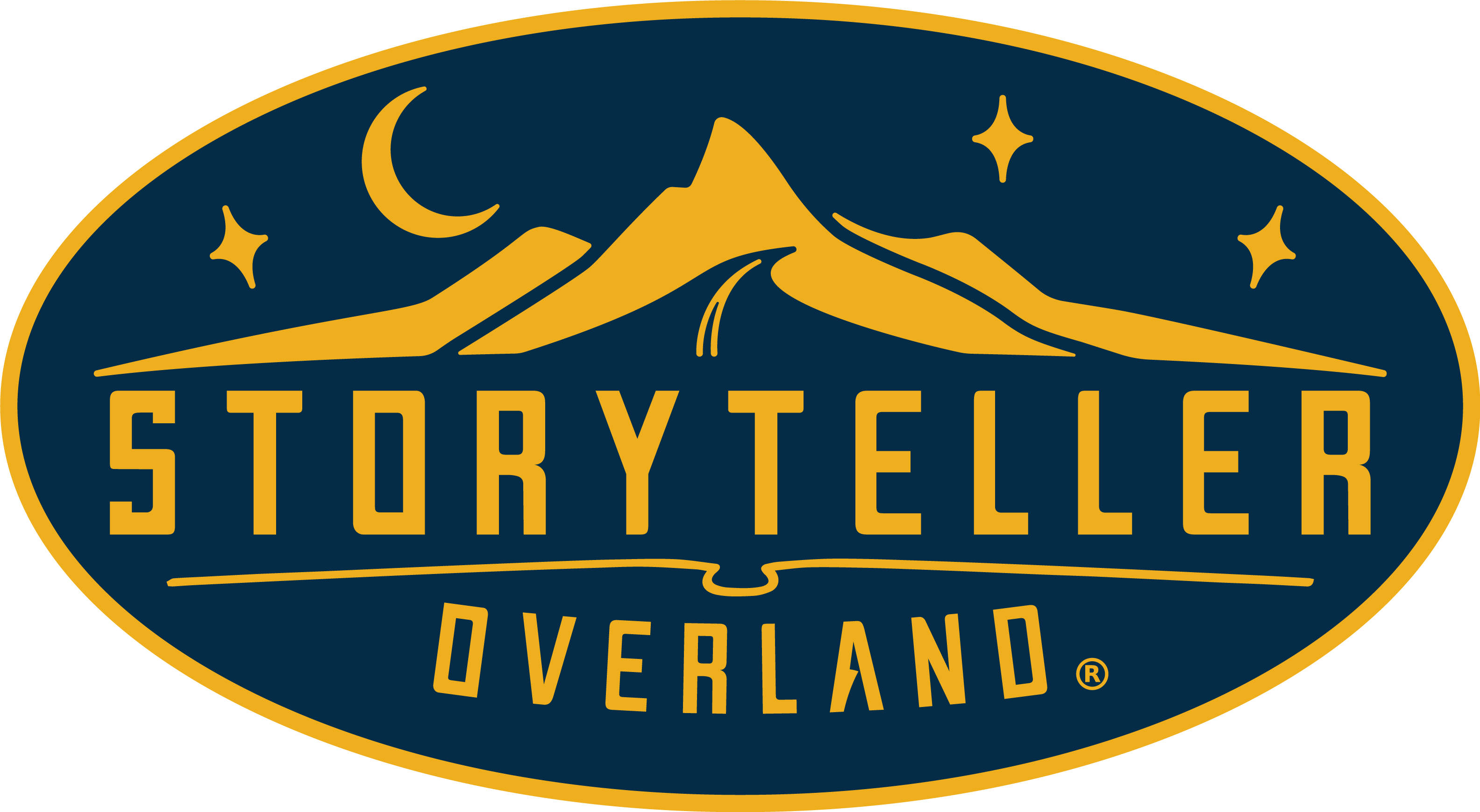 B2B Portal - Showroom Display Collection