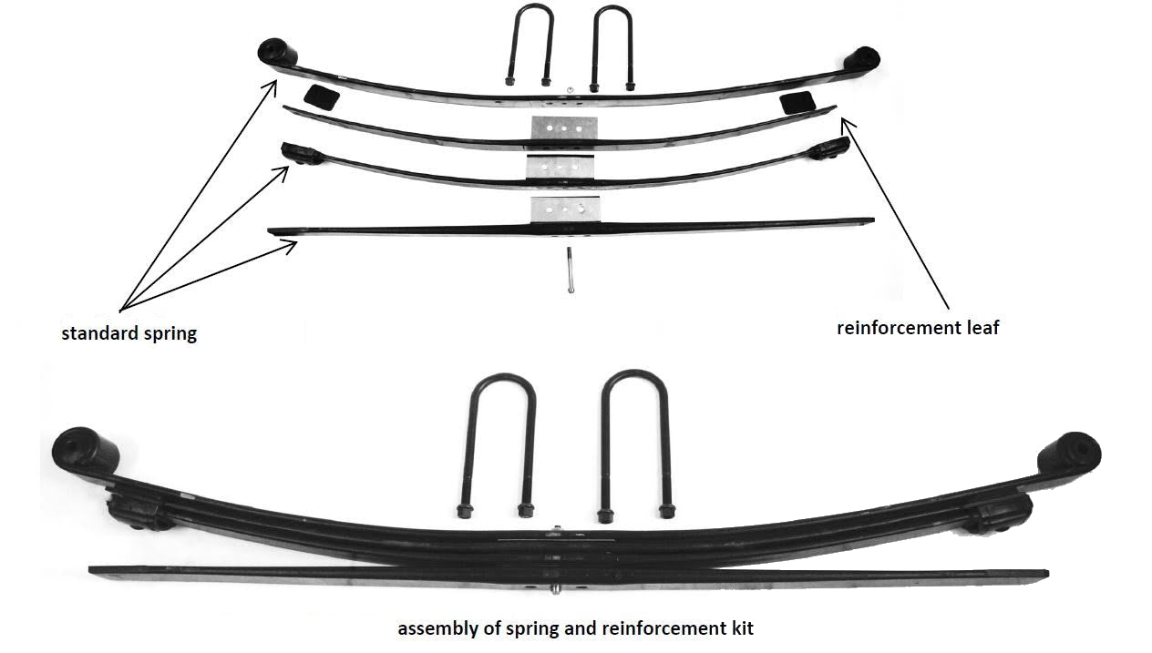EVICTUS Rear Leaf Spring Reinforcement Kit for Sprinter 3500 4x4 and AWD