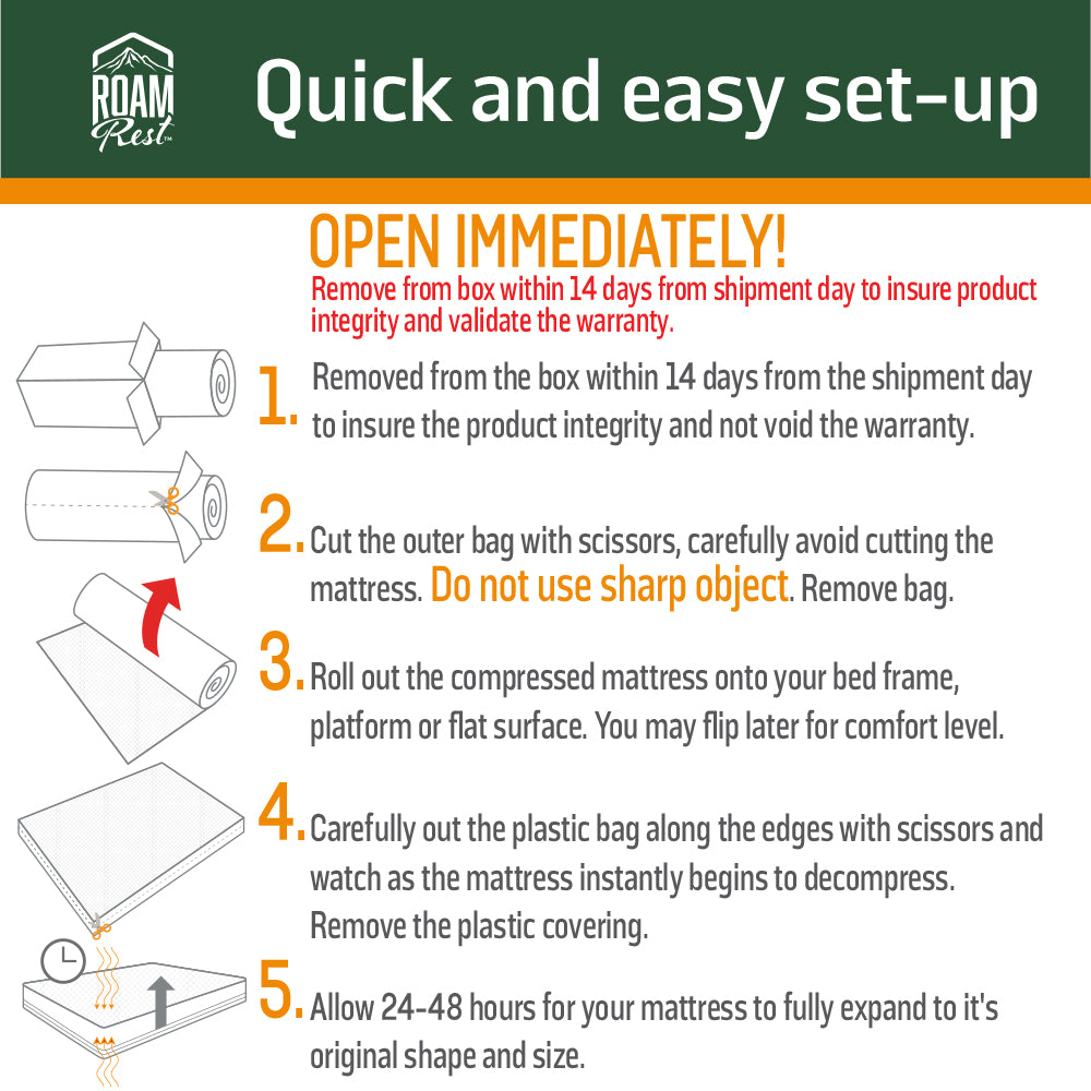 Flare Inserts by RoamRest - Flarespace Adventure Van Conversion Parts