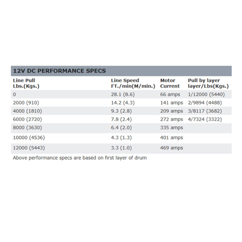 *NEW* nVader Sprinter Brush Guard - Flarespace Adventure Van Conversion Parts