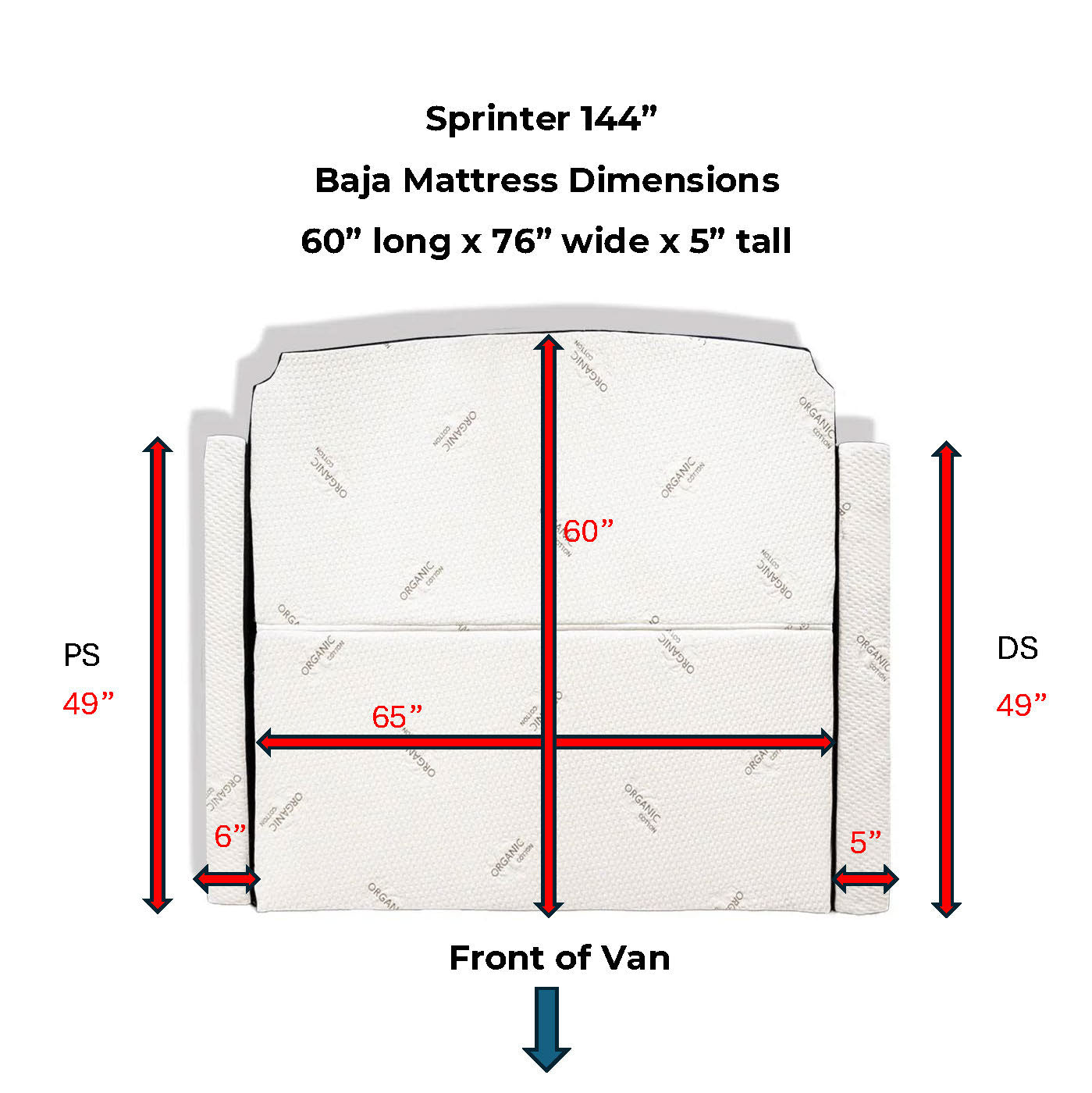 Baja Mattress - Flarespace Adventure Van Conversion Parts