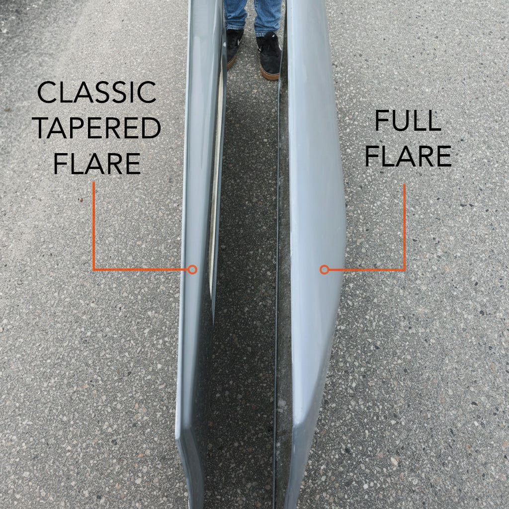 Classic and Full Flare Comparison
