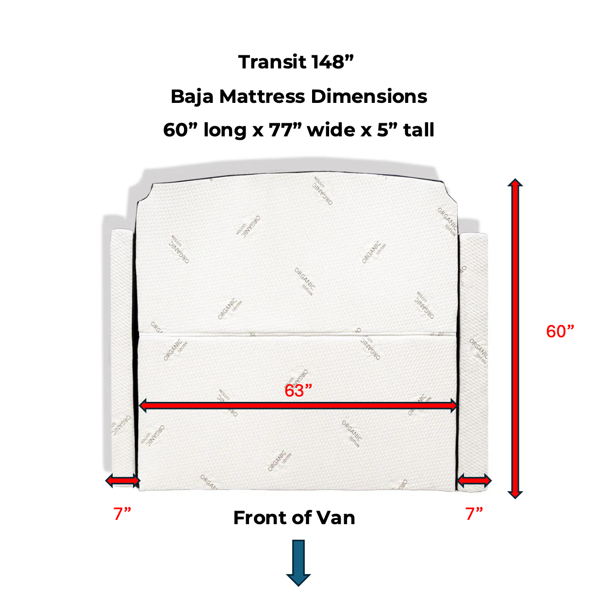 Baja Mattress - Flarespace Adventure Van Conversion Parts