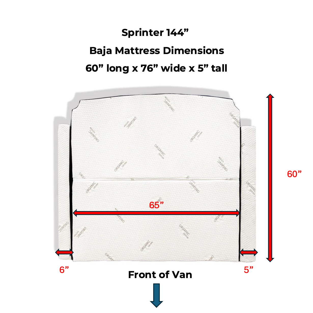 Baja Mattress - Flarespace Adventure Van Conversion Parts